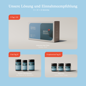 Keratin Hair Booster - Men