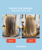 3 Month Reset System - Women 18–45