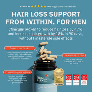Keratin Hair Booster - Men