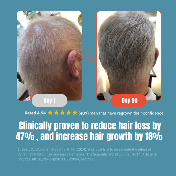 Keratin Hair Booster - Men