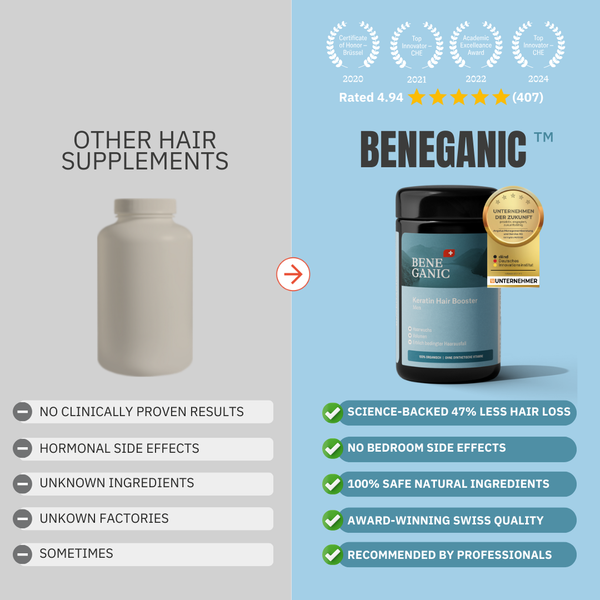 Keratin Hair Booster - Men