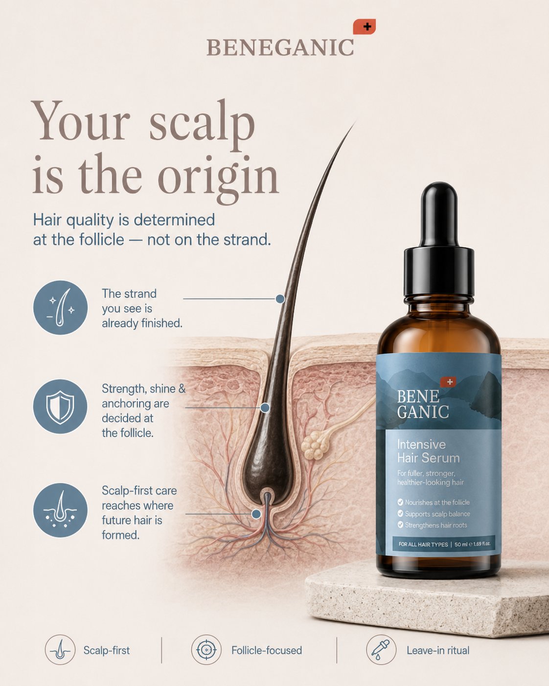 Clean minimal serum bottle